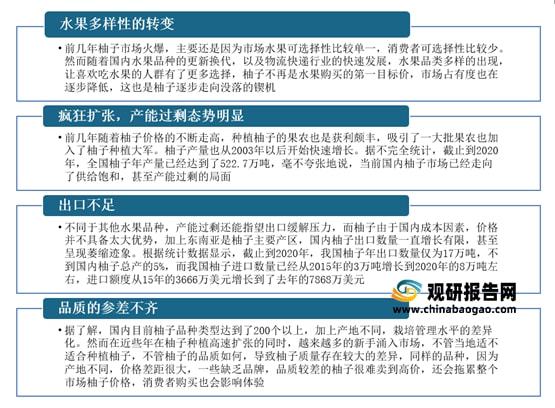 柚子产业现状：主产区种植收益下降深加工产品或成行业破局重因(图2)