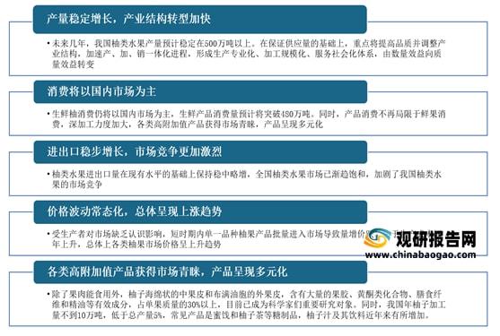 柚子产业现状：主产区种植收益下降深加工产品或成行业破局重因(图8)